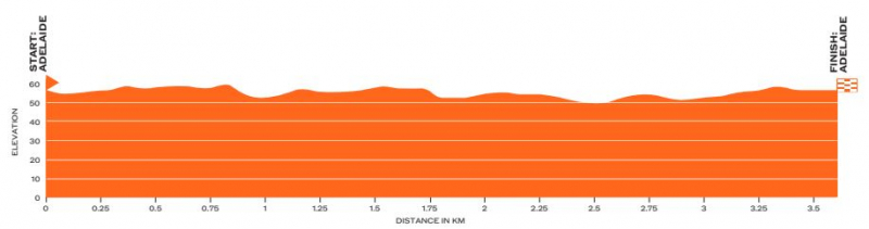 ��� ���� �����-2026. ������� � ���������