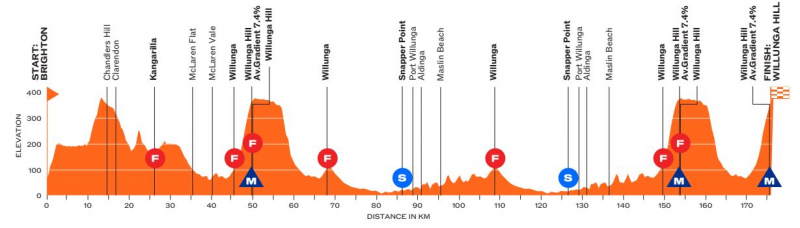 ��� ���� �����-2026. ������� � ���������