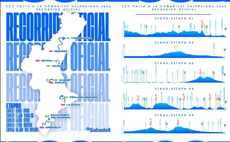 ������� ��������-2026. ������� � ���������