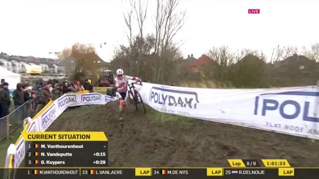 ���������. Telenet Superprestige Middelkerke-2026. �������. ����������