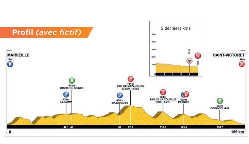 ��� ��������-2026. ���� 1. ����������