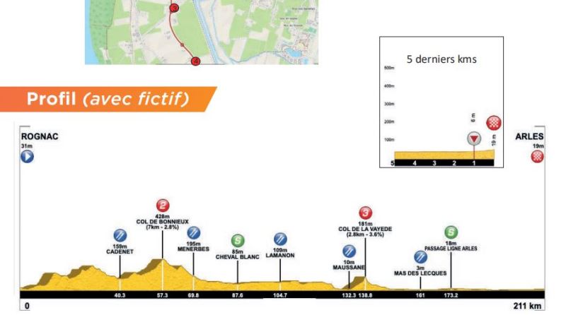 ��� ��������-2026. ���� 3. ����������