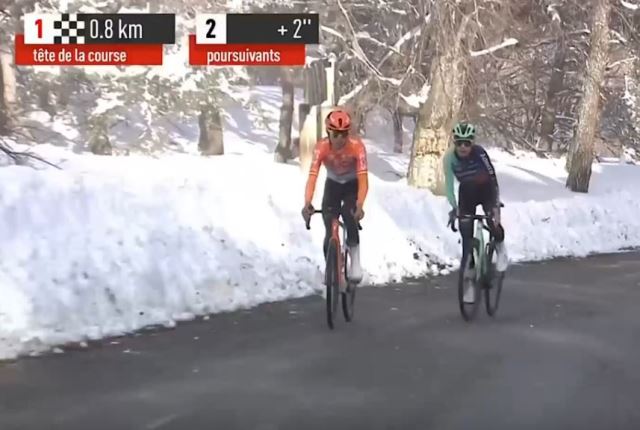 ��� ��������-2026. ���� 2. ����������