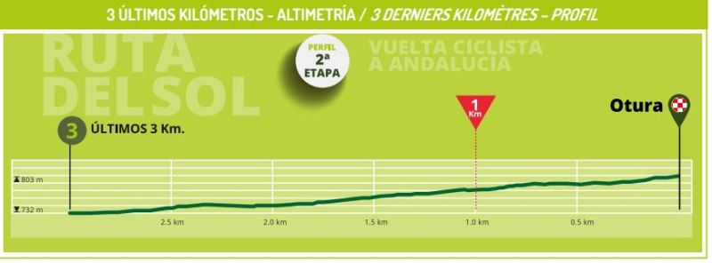 ������� ���������-���� ���� ����-2026. ������� � ���������