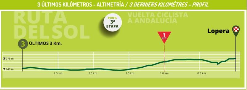 ������� ���������-���� ���� ����-2026. ������� � ���������