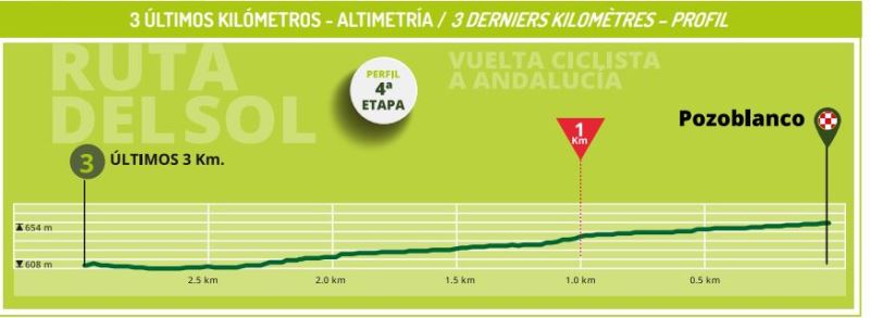 ������� ���������-���� ���� ����-2026. ������� � ���������