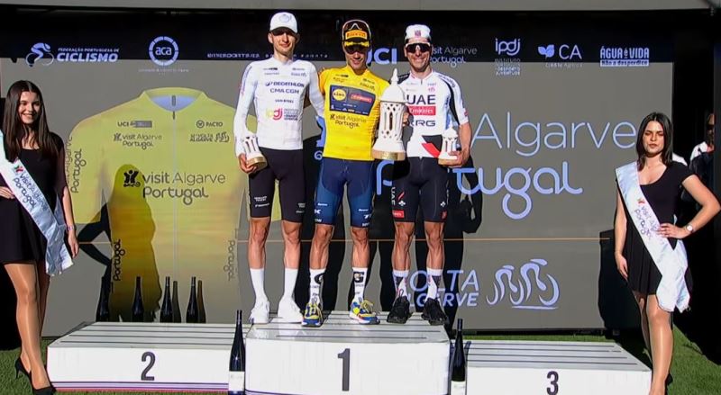 ���� ���� &mdash; ���������� ����� �������-2026