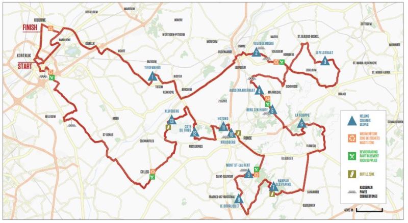 Kuurne - Brussel - Kuurne-2026. ����������