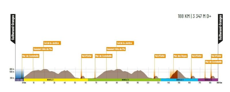 Faun Drome Classic-2026. ����������