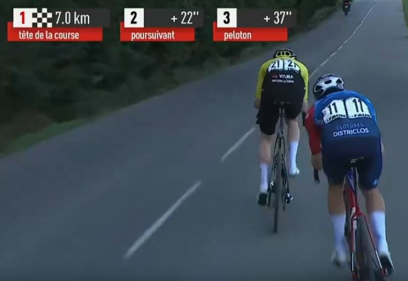 ����� ������� �������� ������ ���������� �� Faun Drome Classic-2026