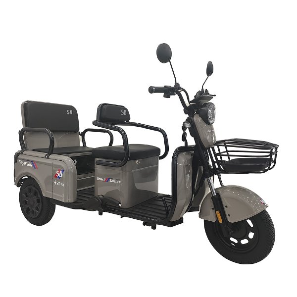 �������� ��� ������������ ������� � ��������: ��� ������� ���������� �������