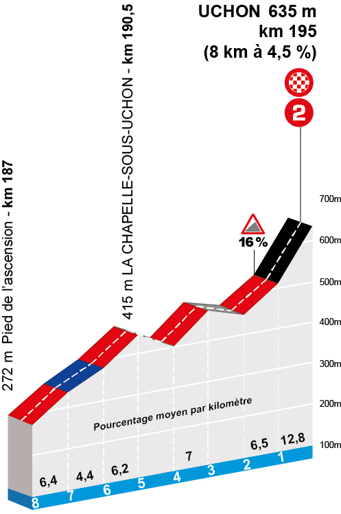 ����� &ndash; �����-2026. ������� � ���������