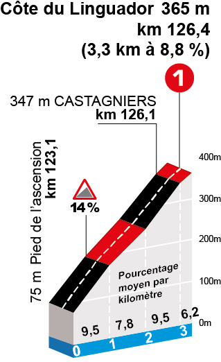 ����� &ndash; �����-2026. ������� � ���������