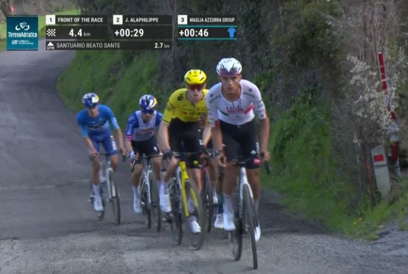 Исаак Дель Торо вернул майку лидера на 5-м этапе Тиррено-Адриатико-2026 Исаак Дель Торо вернул майку лидера на 5-м этапе Тиррено-Адриатико-2026