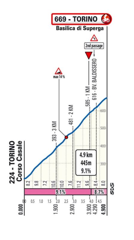  ����� - �����-2026. ������� � ���������