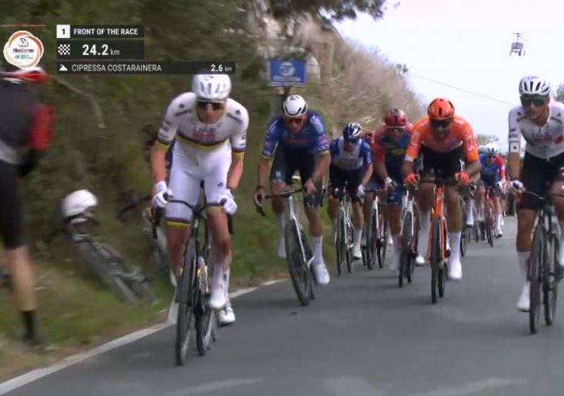 Тадей Погачар — победитель Милан – Сан-Ремо-2026 Тадей Погачар — победитель Милан – Сан-Ремо-2026