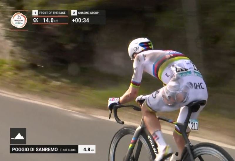 Тадей Погачар — победитель Милан – Сан-Ремо-2026 Тадей Погачар — победитель Милан – Сан-Ремо-2026