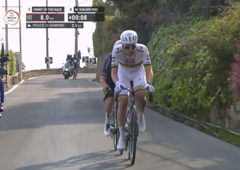 Тадей Погачар — победитель Милан – Сан-Ремо-2026 Тадей Погачар — победитель Милан – Сан-Ремо-2026