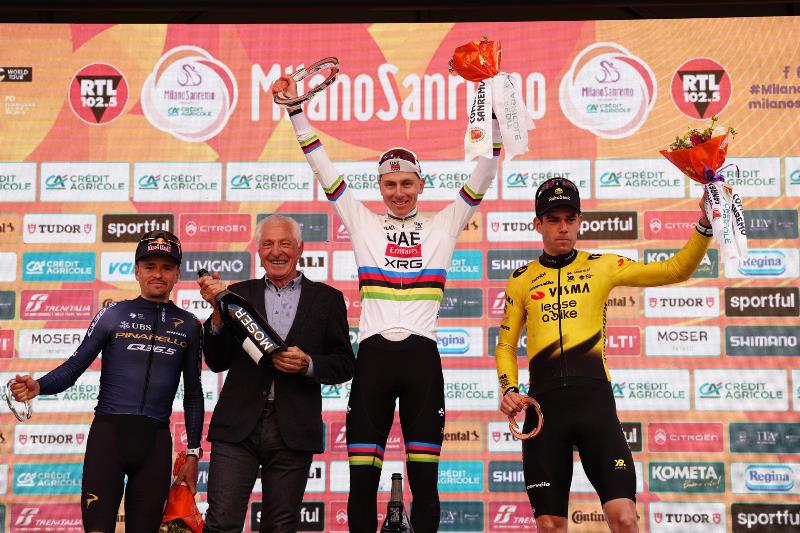  ��� ������ &ndash; ������ �� ����� &ndash; ���-����-2026, � ���������� ����������� �� ������