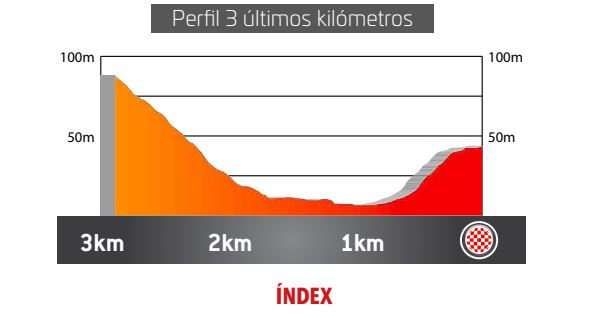 ������� ���������-2026. ������� � ���������