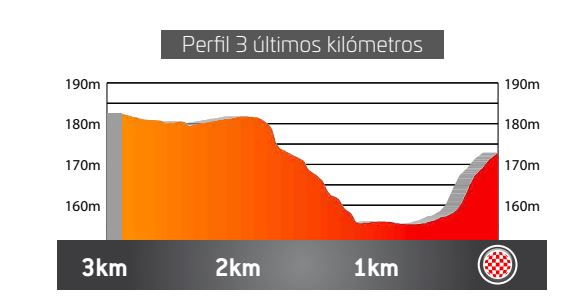 ������� ���������-2026. ������� � ���������