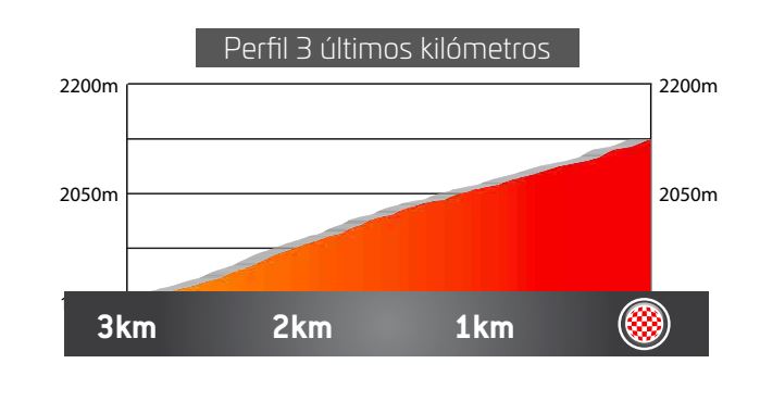 ������� ���������-2026. ������� � ���������