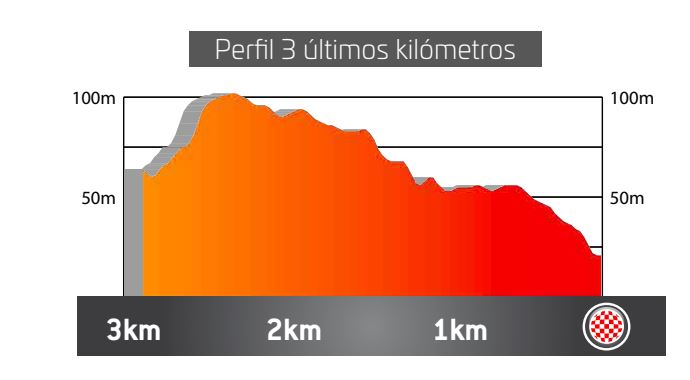 ������� ���������-2026. ������� � ���������