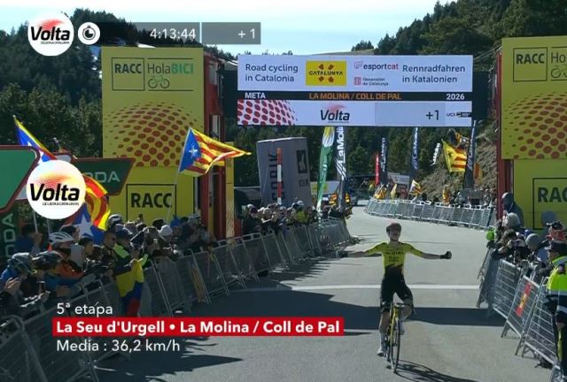 ������� ���������-2026. ���� 5. ����������