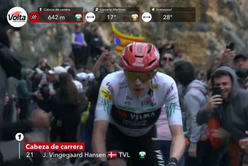 Дубль Йонаса Вингегора на Вуэльте Каталонии-2026 Дубль Йонаса Вингегора на Вуэльте Каталонии-2026