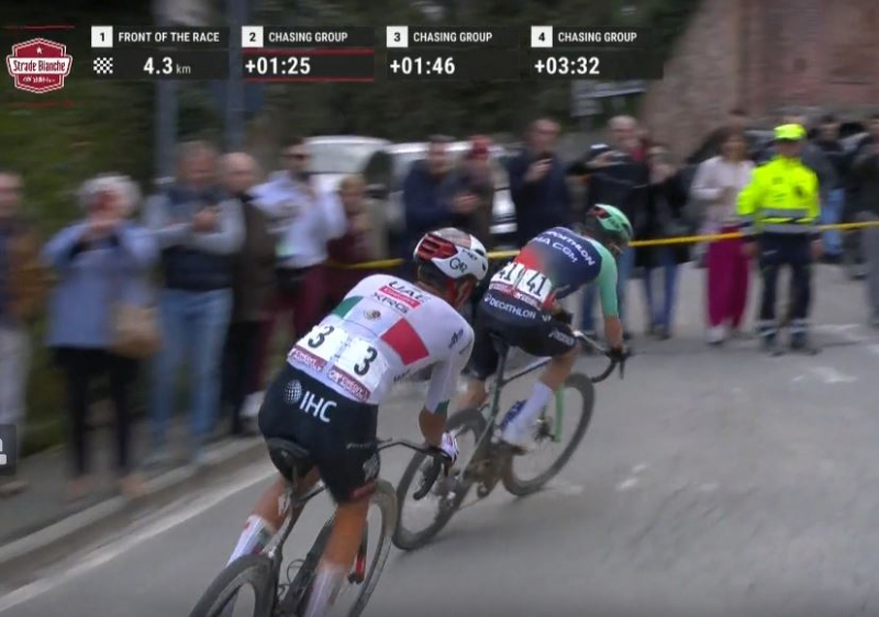 ����� ������� &mdash; ���������� ������ ������-2026