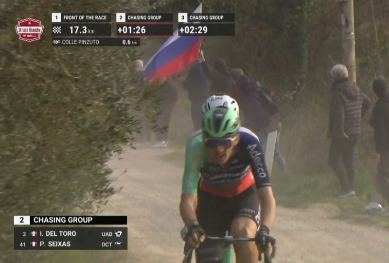 ����� ������� &mdash; ���������� ������ ������-2026