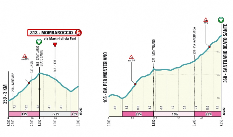 ������� - ���������-2026. ������� � ���������