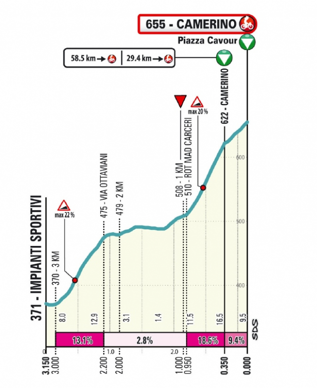 ������� - ���������-2026. ������� � ���������