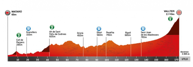 ������� ���������-2026. ������� � ���������