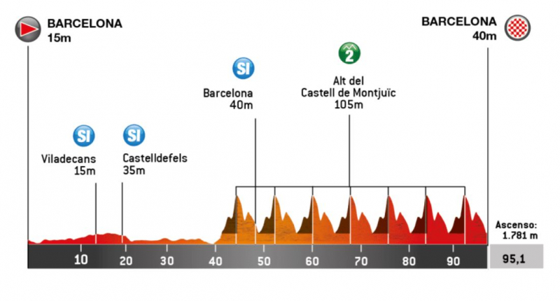 ������� ���������-2026. ������� � ���������