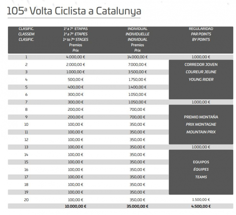 ������� ���������-2026. ������� � ���������