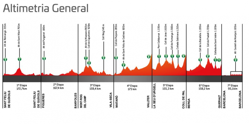 ������� ���������-2026. ������� � ���������