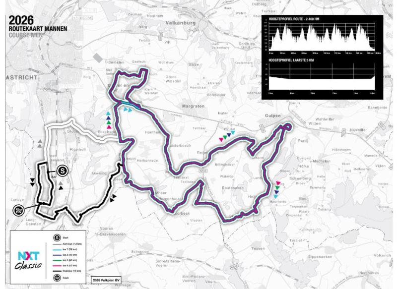 NXT Classic-2026. ����������