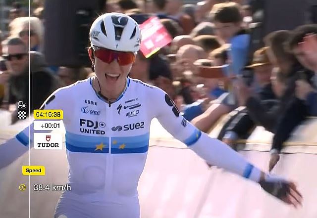 ��� ��������-2026. �������. ����������