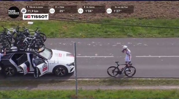 Тадей Погачар второй год подряд второй на Париж - Рубэ Тадей Погачар второй год подряд второй на Париж - Рубэ