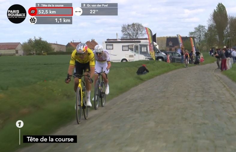 Тадей Погачар второй год подряд второй на Париж - Рубэ Тадей Погачар второй год подряд второй на Париж - Рубэ