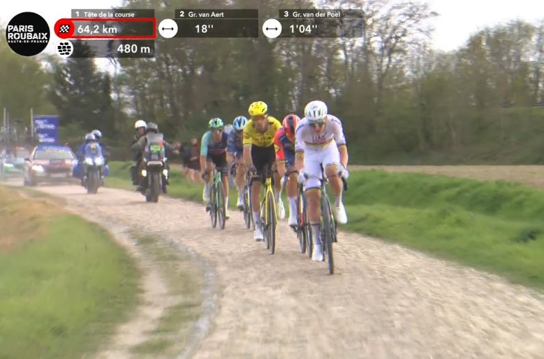 Тадей Погачар второй год подряд второй на Париж - Рубэ Тадей Погачар второй год подряд второй на Париж - Рубэ