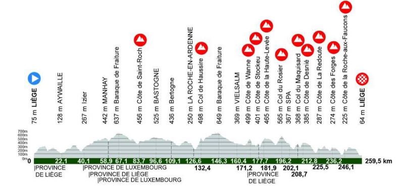 ���� &ndash; ������� &ndash; ����-2026. ������� � ���������