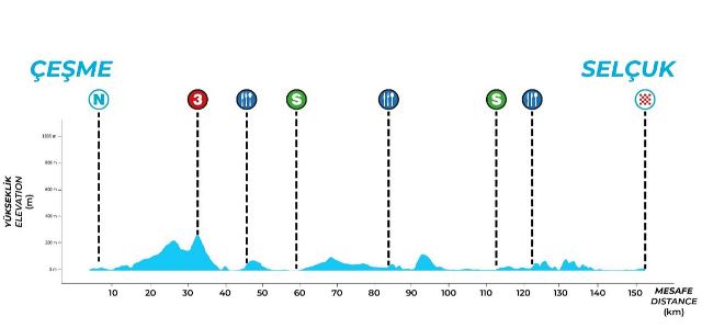 ��� ������-2026. ���� 1