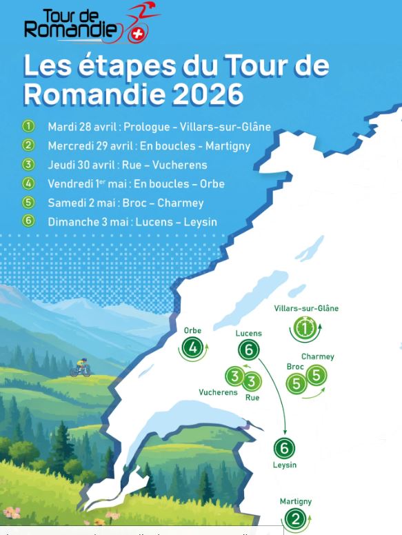 ��� ��������-2026. ������� � ���������