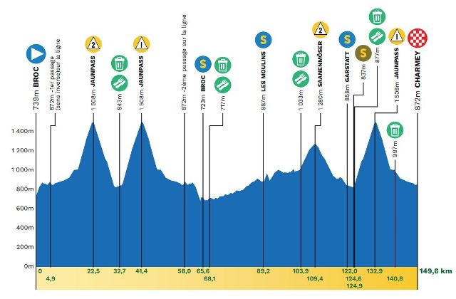 ��� ��������-2026. ������� � ���������