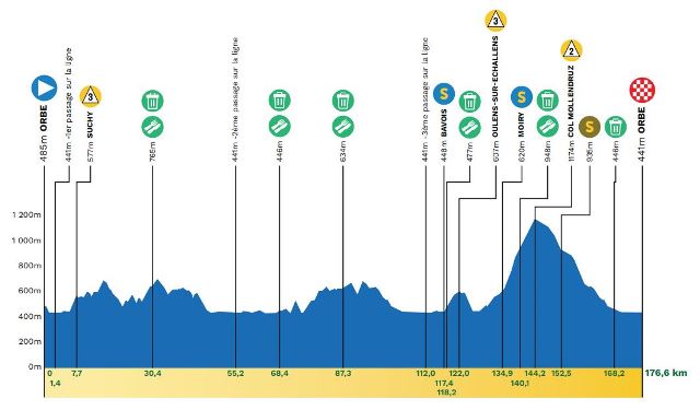 ��� ��������-2026. ������� � ���������