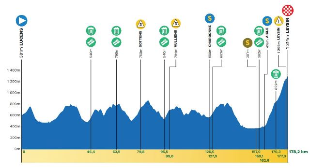 ��� ��������-2026. ������� � ���������