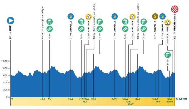 ��� ��������-2026. ������� � ���������