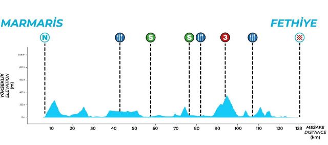 ��� ������-2026. ���� 4